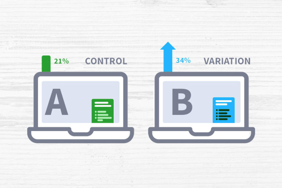 A/B-testning